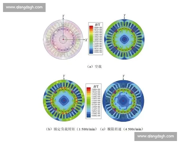 技术理念与未来趋势下vs丅对比研究与应用探索发展路径分析 技术理念与未来趋势下vs丅对比研究与应用探索发展路径分析